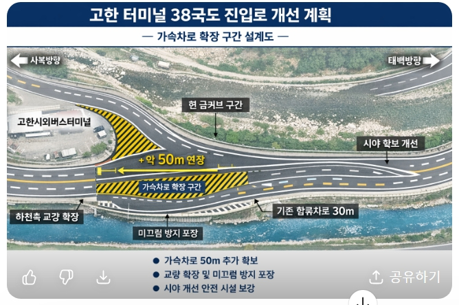 고한시외버스터미널 38국도 진입로 개선계획.jpg