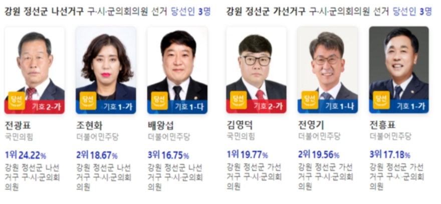 개표결과4.jpg