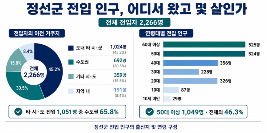 db025696-9834-436e-8361-89c31b3ecd5c 50%.png