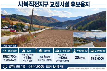 정선군, 사북읍 직전리 교정시설(교도소) 유치 속도낸다
