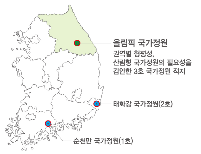 “가리왕산 올림픽 국가정원 경제효과 1조 5714억원”