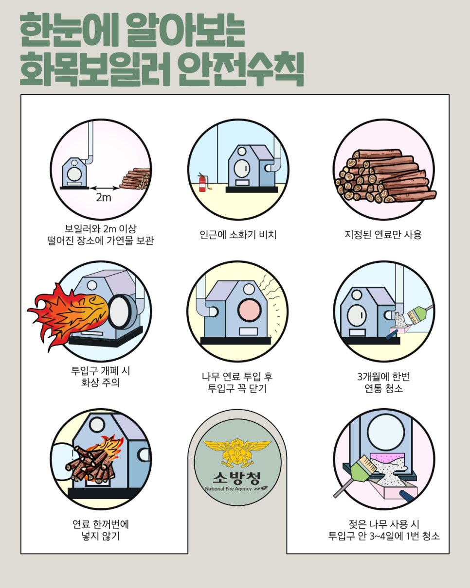 정선소방서, 겨울철 막바지 화재 예방 당부