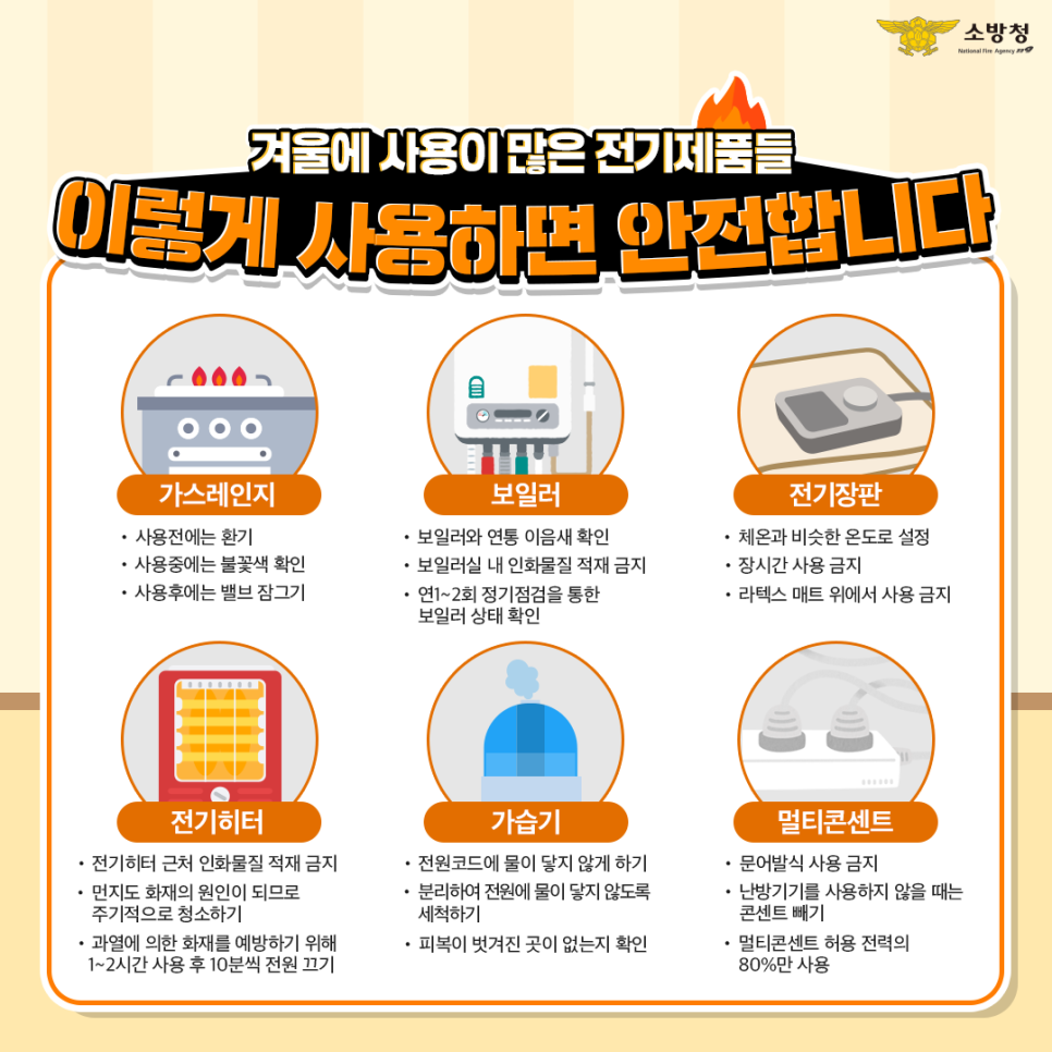 정선소방서, 겨울철 부주의 전기화재 예방 홍보