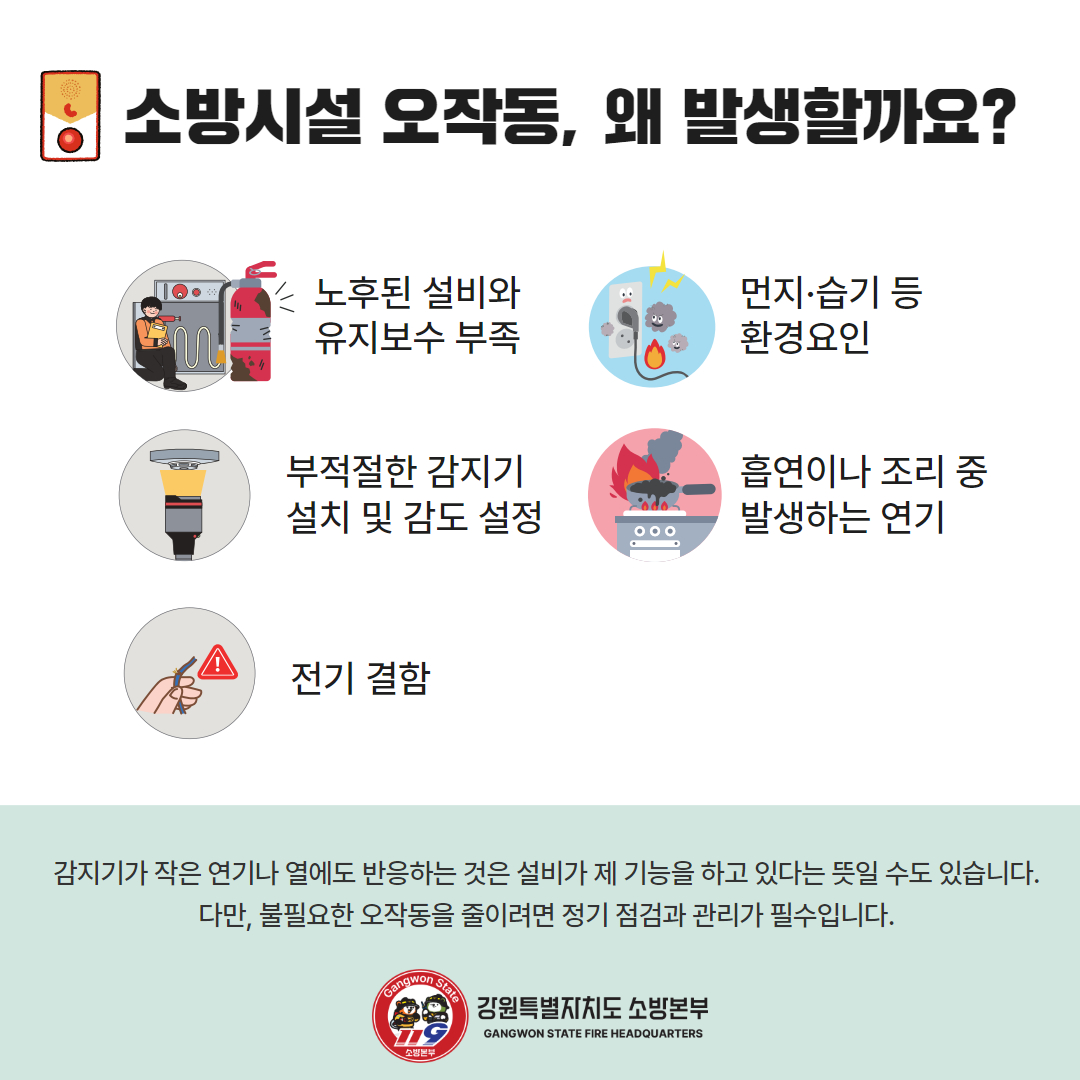 정선소방서, 소방시설 오작동 인식개선 집중 홍보