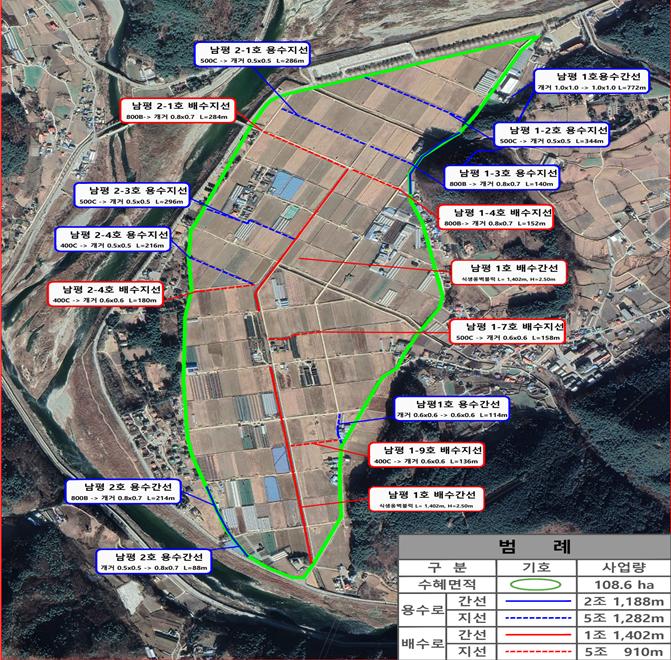 북평면 남평 대구획경지정리지구 시설개량 착수