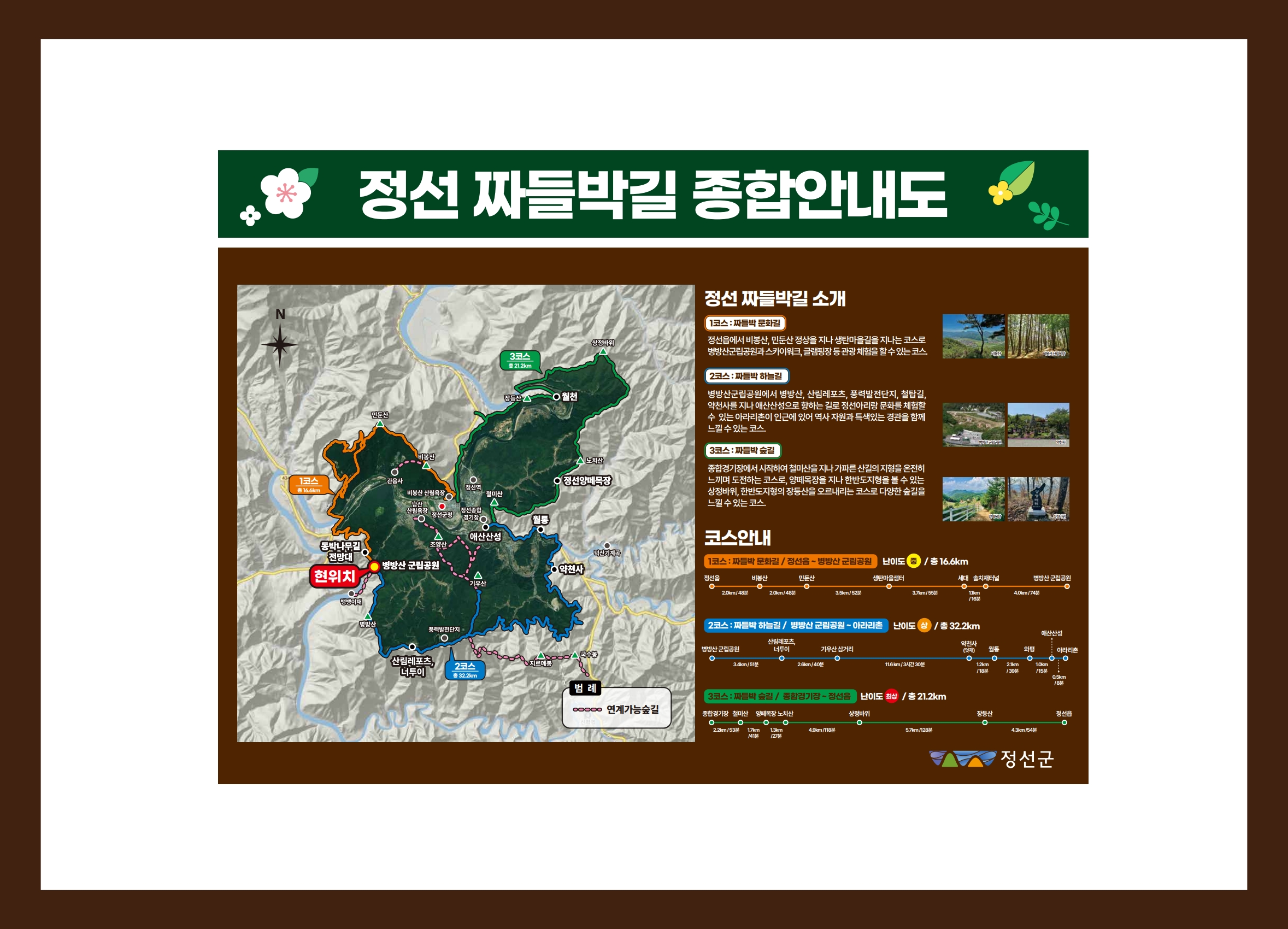 정선 9개 명산 잇는 ‘짜들박길’ 조성 완료