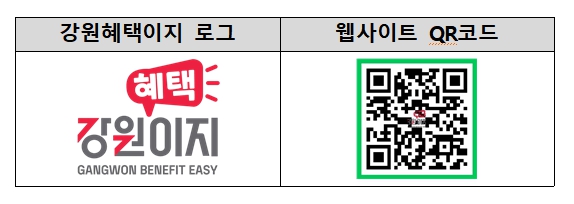 ‘강원혜택이지’, 강원도민증 발급 확대 시행